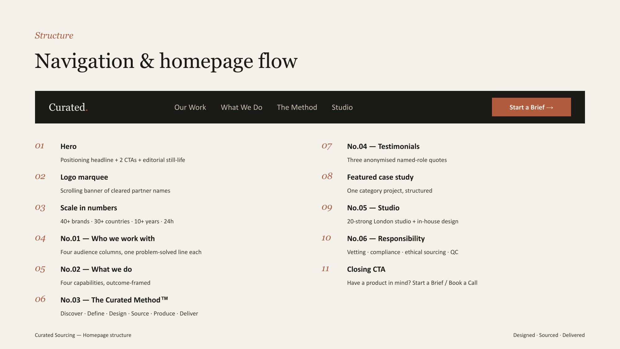 The homepage structure walkthrough: Navigation and the homepage flow