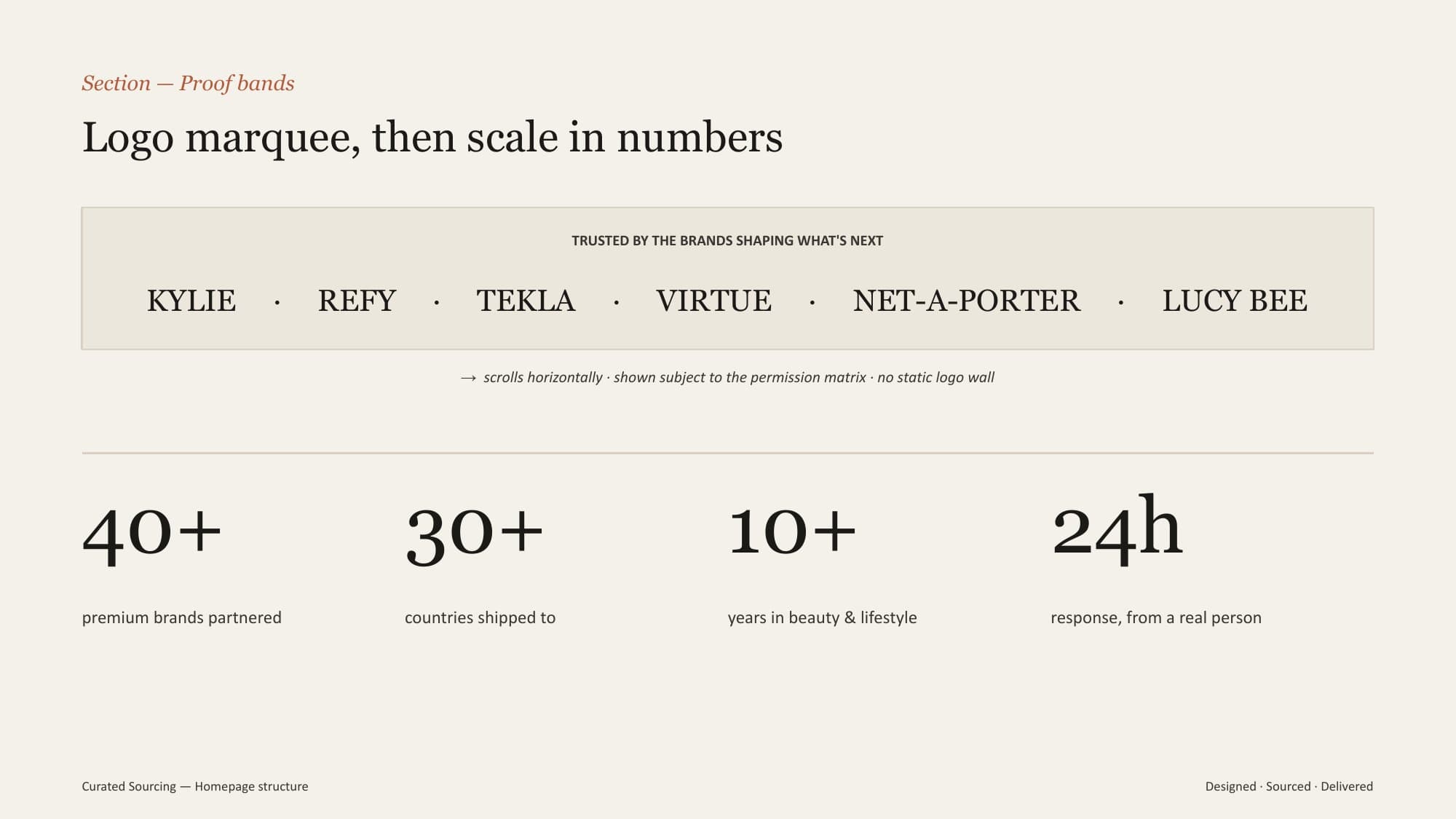 The homepage structure walkthrough: The logo marquee and the scale in numbers