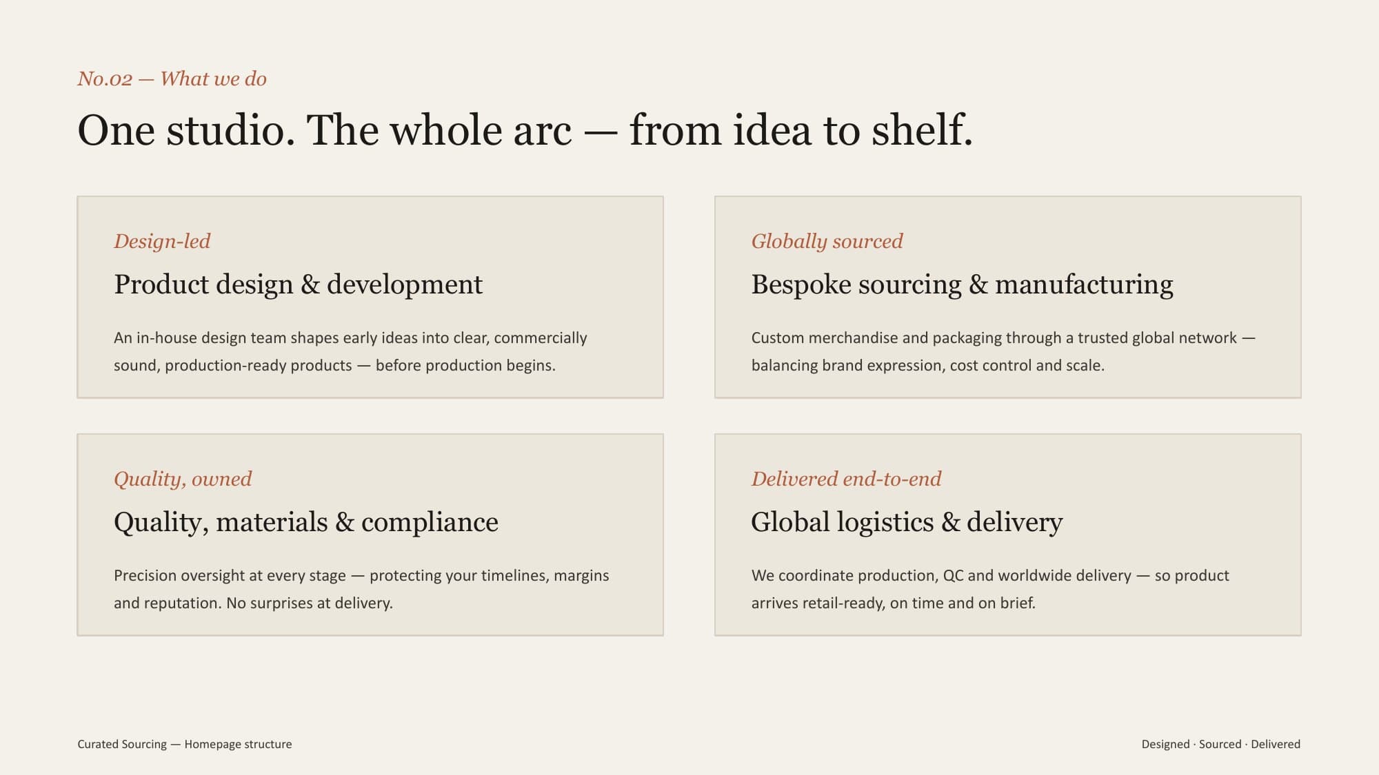 The homepage structure walkthrough: What the studio does, from idea to shelf