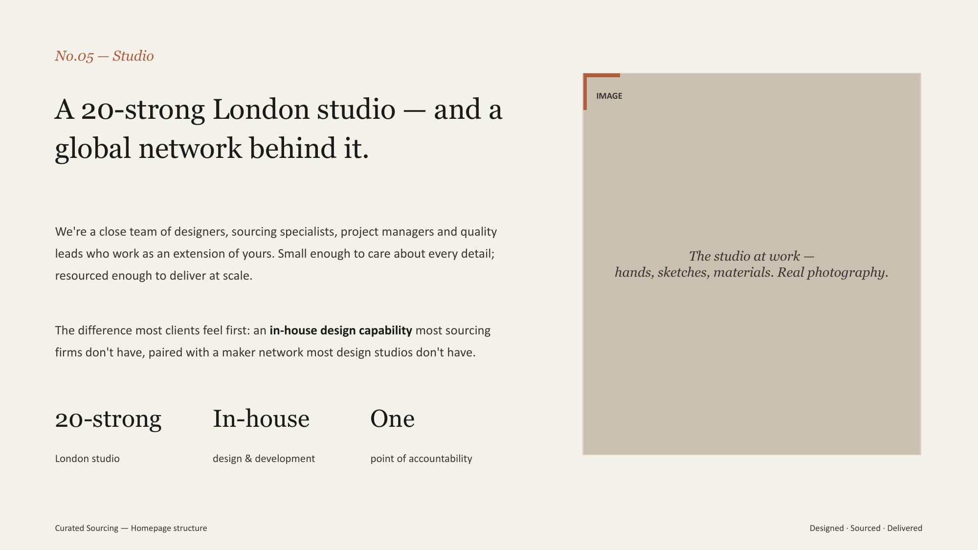 The homepage structure walkthrough: The studio, twenty strong
