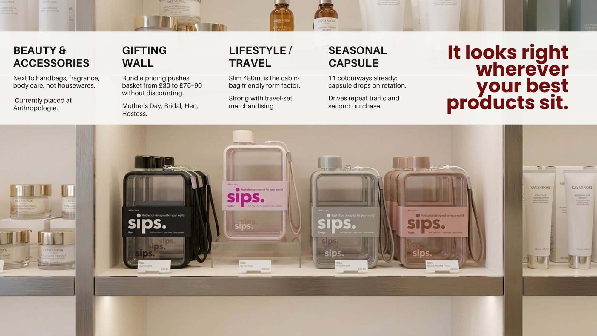 The retail pitch deck, page 9