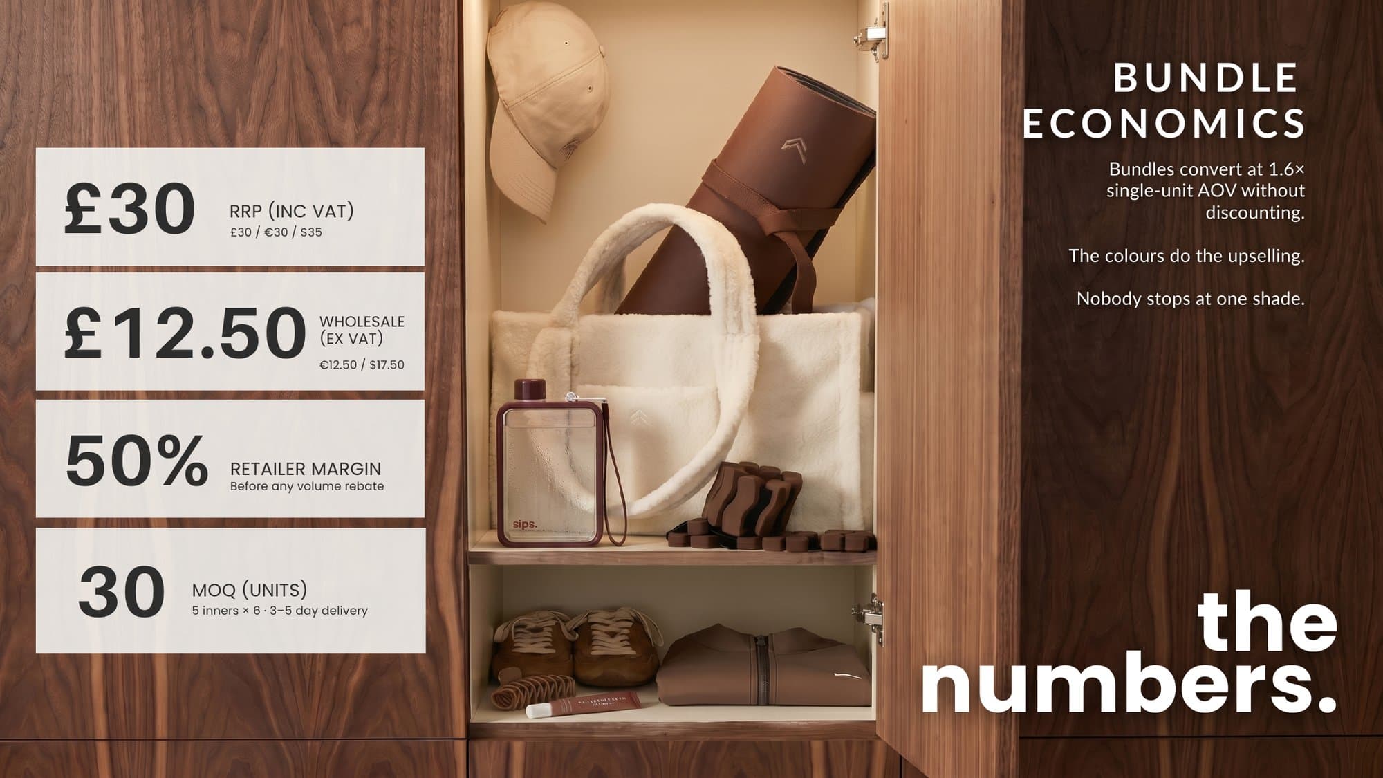 The retail pitch deck, page 10